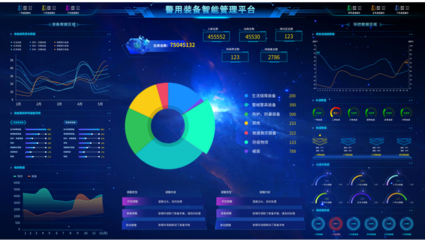 云計(jì)算賦能裝備管理 構(gòu)建高效、智能的技術(shù)服務(wù)體系